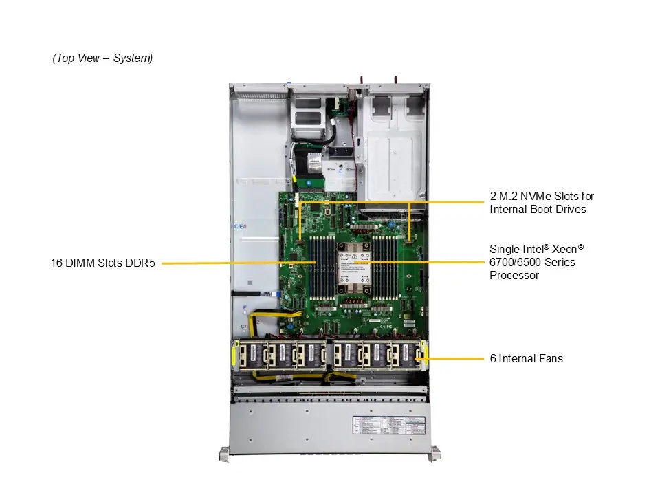 SYS-212H-TN_callout_top