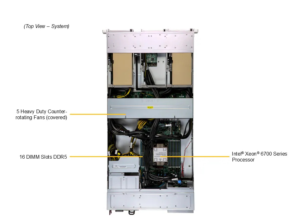SYS-212GB-FNR_callout_top