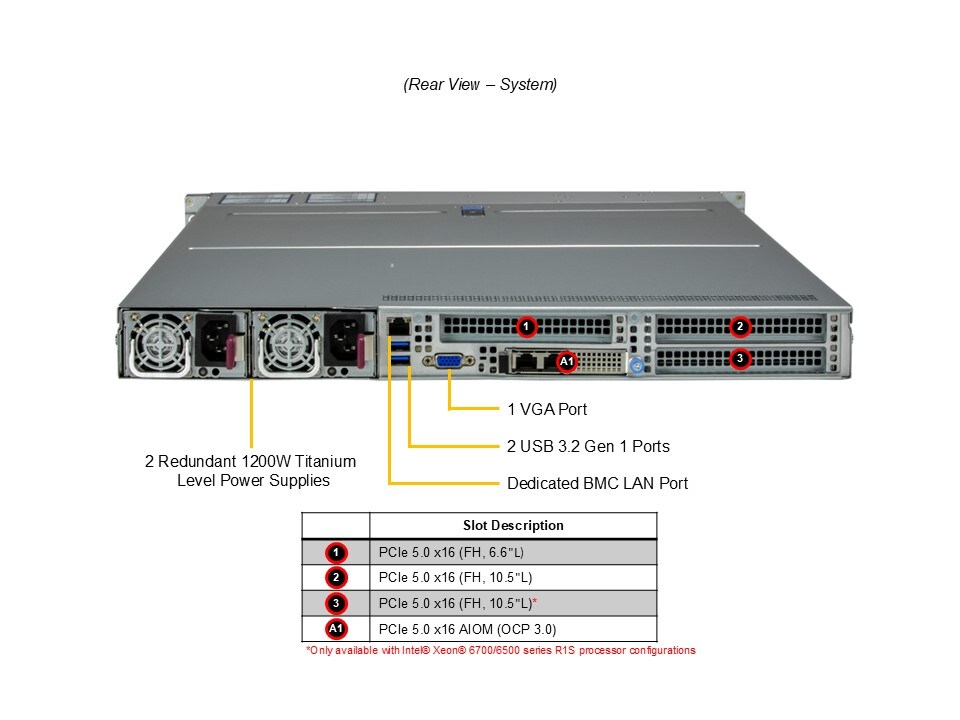 SYS-112H-TN_callout_rear