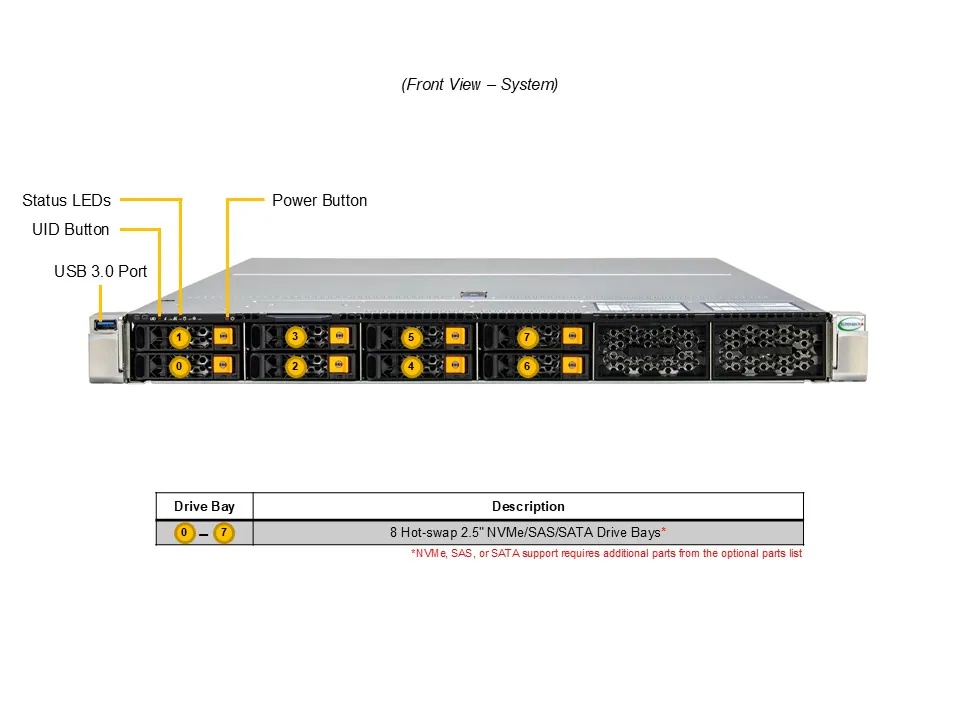 SYS-112H-TN_callout_front